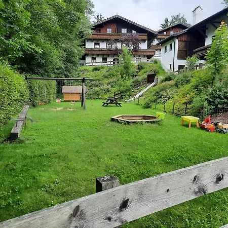 Panoramablick