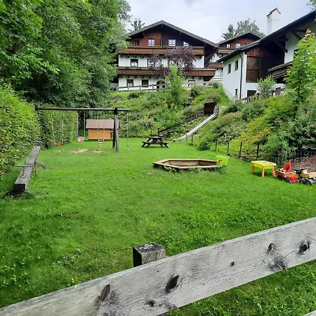 Panoramablick