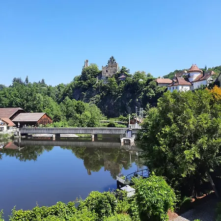 Panoramablick