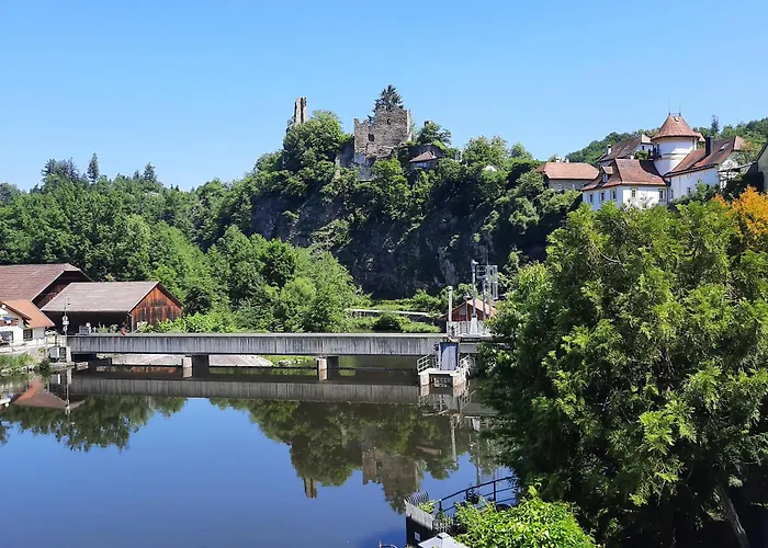 Panoramablick